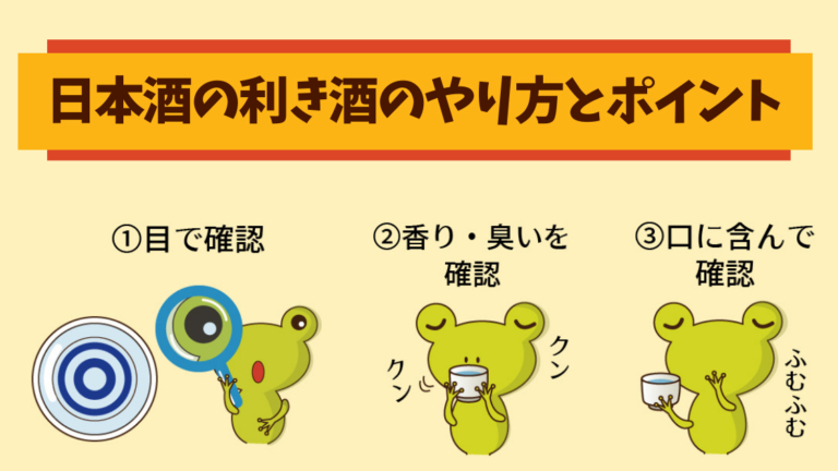 日本酒の利き酒のやり方とポイント